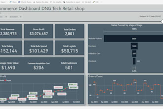 do power bi dashboard