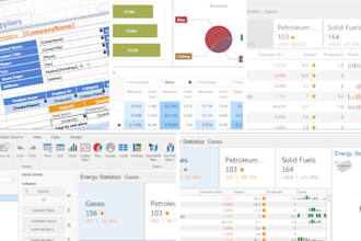 build reports and bi dashboards for web, mobile and desktop