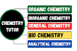 assist you in chemistry, organic, physical, inorganic, general and analytical