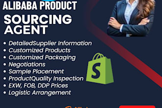 alibaba sourcing agent for bulk orders, shopify dropshipping e stores
