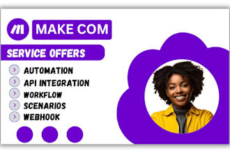 make com automation integromat make automation made com latenode api integration