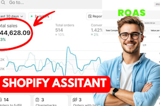 be your shopify virtual assistant , shopify marketing