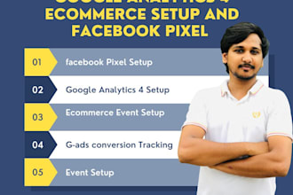 set up google analytics 4, ga4 ecommerce tracking, ads conversions, by gtm