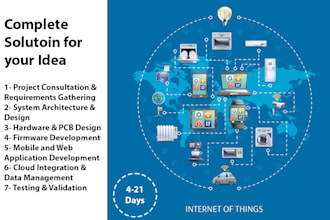 design end to end iot device solutions from concept to deployment