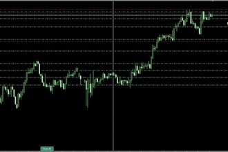 build forex ea expert trading bot, scalping ea, gold ea, hft for lifetime profi