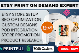 setup etsy digital product, etsy print on demand, etsy digital planner etsy shop