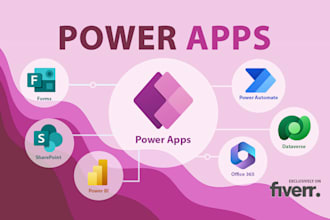 build custom microsoft power apps for business automation