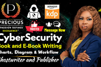 ghostwrite cybersecurity, ai, cloud computing ebook, ppt slides, do lead magnet