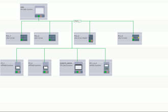 create a plc siemens s7xx program and hmi in tia portal v19