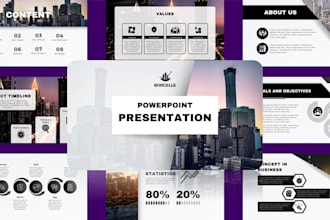 design powerpoint presentation, canva templates, pitch decks, sales powerpoint
