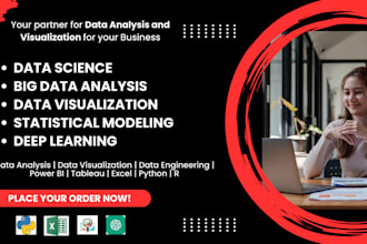 be data analyst to do data analysis, visualization using excel, powerbi, tableau