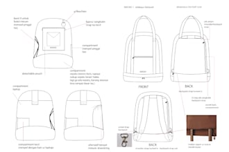 make fashion bag digital design illustration