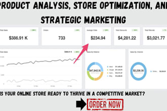 do shopify product analysis, etsy store optimization, and strategic marketing