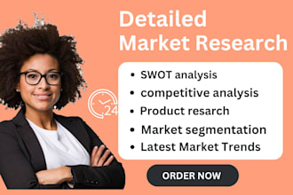 conduct comprehensive market research competitor and swot analysis business plan