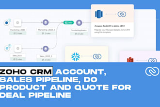 setup zoho CRM account, sales pipeline, do product and quote for deal pipeline