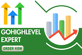 setup gohighlevel invoice automation contract signing form monthly reminders