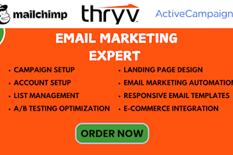 do mailchimp email marketing, mailchimp automation, thryv CRM, activecampaign