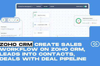 create sales workflow on zoho CRM, leads into contacts, deals with deal pipeline