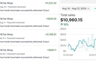 setup tiktok shop dropshipping shopify marketing tiktok shop sales shopify store