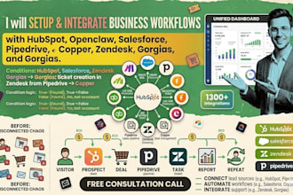 setup hubspot openclaw salesforce pipedrive freshsales copper zendesk gorgias