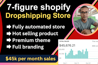build an automated shopify dropshipping store or shopify website