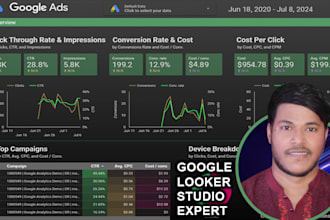 create,optimize, fix looker studio or google looker studio dashboard in 24hr