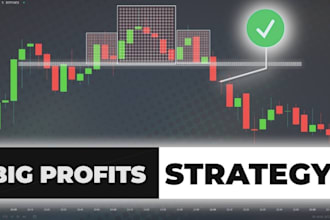 set up profitable forex trading bot, forex bot, forex eas, forex ea, forex robot