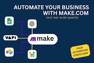 setup make com integromat n8n automation for shopify SMM ghl crm vapi api ai