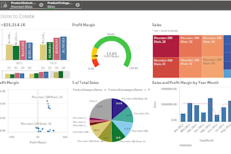 convert qlikview to qlik sense or fix and optimize your qlik apps