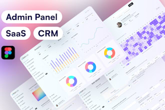 design dashboard, saas, CRM, admin panel ui ux in figma