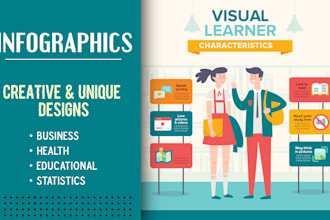 design unique and modern infographics