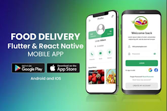 do ai powered food delivery website multi restaurant grocery ordering pwa webapp