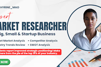 do market research, plans for small, startup business with market, swot analysis