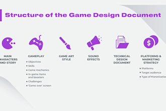 write a full game design document for your videogame