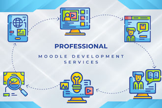 install and customize a professional moodle lms