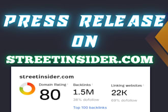 publish your article on streetinsider com