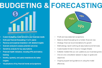 create custom budgeting and forecasting models for your business