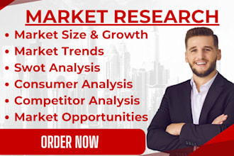do comprehensive market research, niche research, competitor analysis and swot