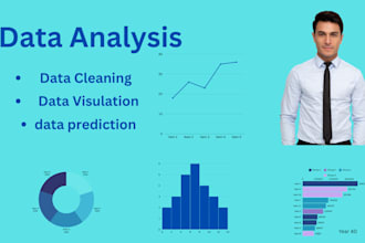 handle missing values, outliers, and transform data for ml