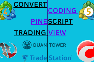 code tradingview pinescript strategy to ninjatrader tos, ctrader, mt5, quantower