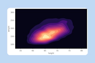 do professional data cleaning and statistical analysis with python and jamovi