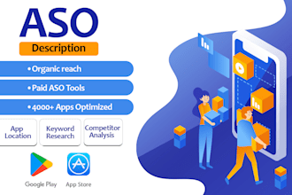do aso write app description, title, keywords, for your apps or games