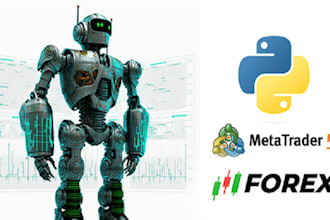 build algorithm trading robot for metatrader