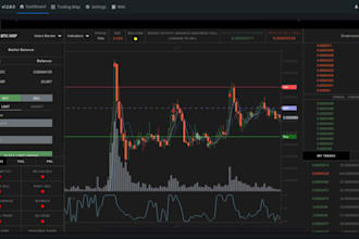 build ethereum arbitrage trading bot, crypto arbitrage trading bot, volume bot