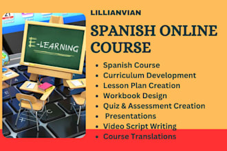 create a unique ebook for you in spanish