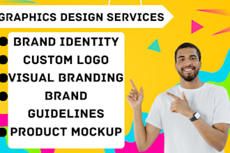 professionally create a brand identity, custom logo, visual branding for you