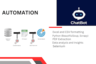 automate web scraping tasks using python and selenium