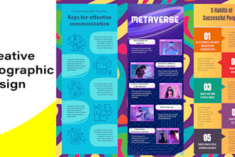 design professional infographic, flowcharts, roadmap