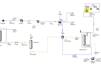 do simulation using aspen hysys plus and case studies