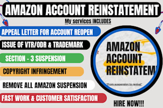 do amazon account reinstatement appeal letter for amazon listing reactivation
